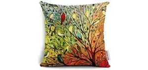 Placeholder Pillows And Home Decor (flickr Cc0)